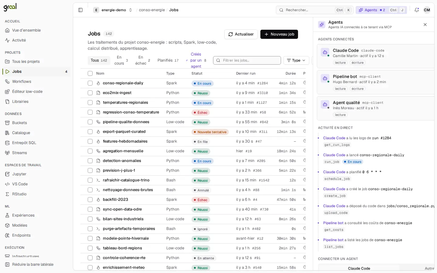 Le panneau « Agents » de la console graal, ouvert à côté de la liste des jobs : les agents connectés, leurs droits (lecture, écriture) et leur activité en direct (get_run_logs, run_job, schedule_job, create_job).