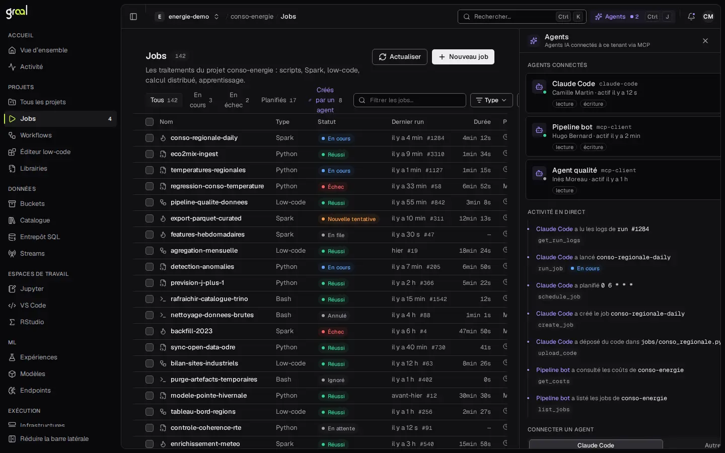 Le panneau « Agents » de la console graal, ouvert à côté de la liste des jobs : les agents connectés, leurs droits (lecture, écriture) et leur activité en direct (get_run_logs, run_job, schedule_job, create_job).